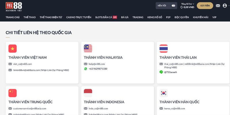 Xác định thông tin liên hệ của nhà cái M88