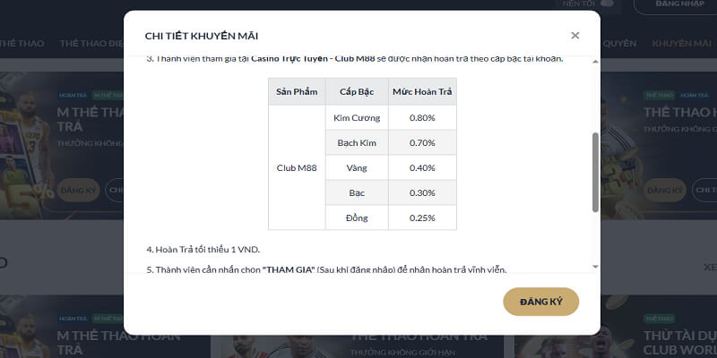 Hoàn trả sảnh Live Casino