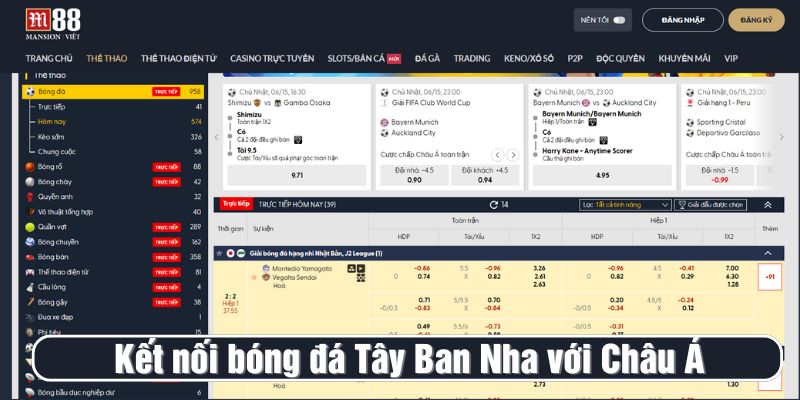 lịch sử tài trợ m88