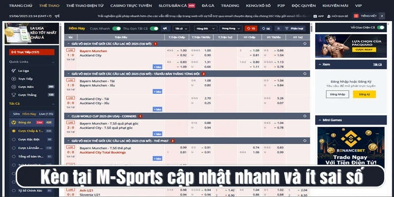 Những sảnh cá cược bóng đá tại M88