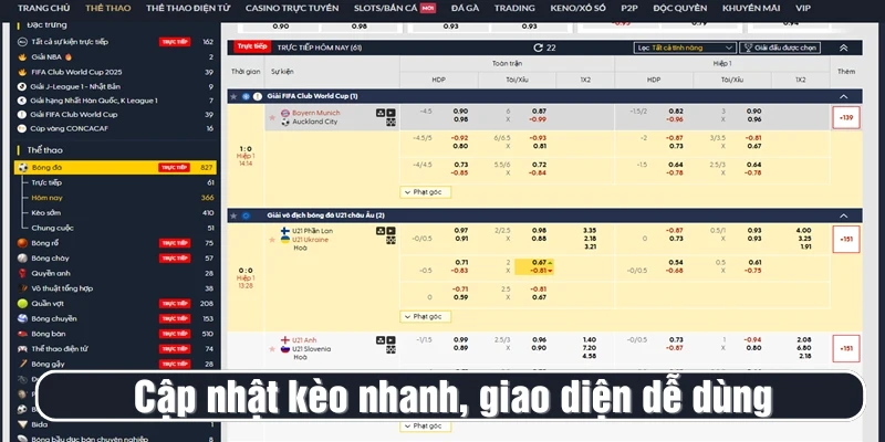 Sảnh cá cược bóng đá M88